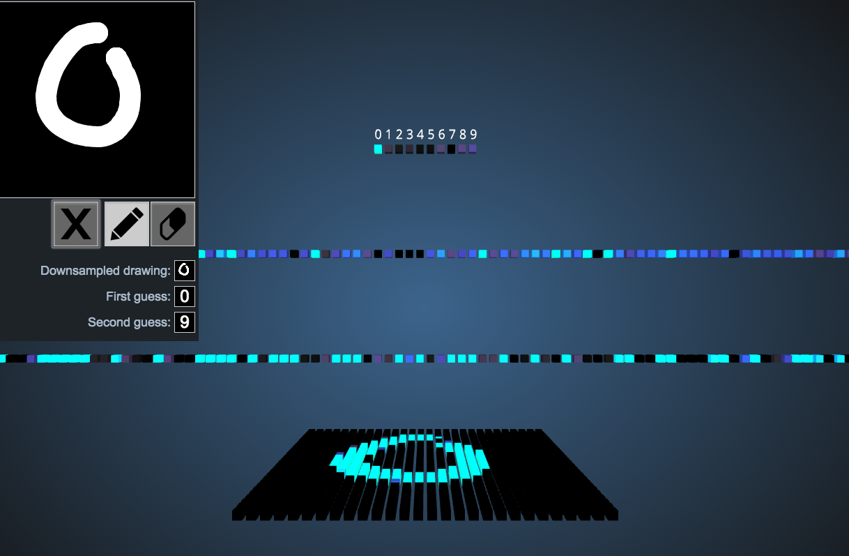 mnist